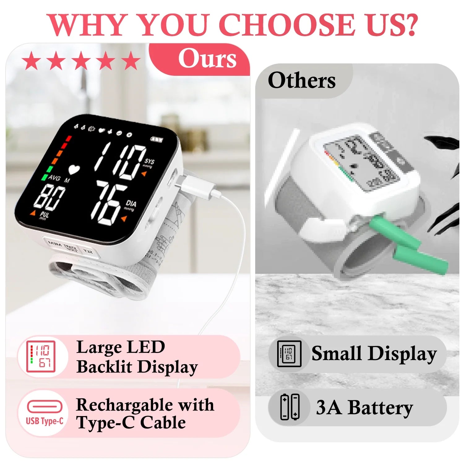 Blood Pressure Monitor, Rechargable Wrist Pressure LCD Display Automatic Voice Pulsometer Sphygmomanometer, Heart Health BP Monitor for Home Travel Use,White